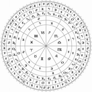 GLAC Day 3 – June 30, 2019 - Quadrivium Astrology